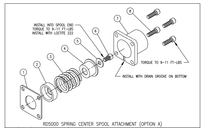 Prince Spring Center Kit for RD5000 Series Valve