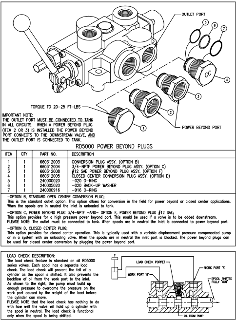 Prince Closed Center Plug for RD5000 Series Valve
